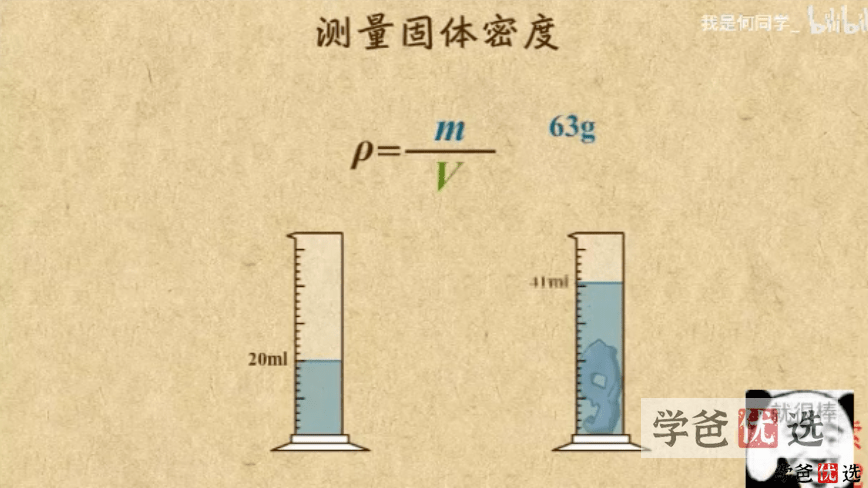 图片[3]-【000082】【初中物理】【免费】乐乐课堂：中考物理实验（密度凸透镜伏安法）-学爸优选