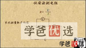 图片[4]-【000082】【初中物理】【免费】乐乐课堂：中考物理实验（密度凸透镜伏安法）-学爸优选