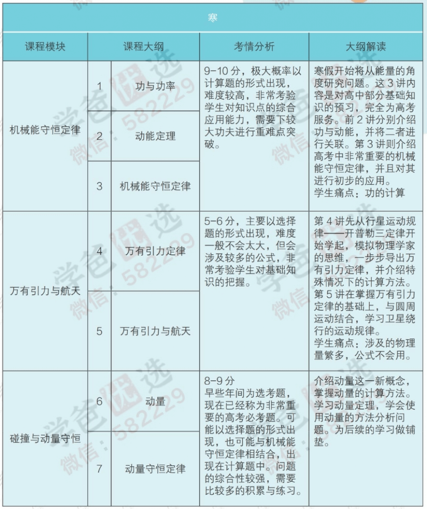 图片[5]-【000834】【高中物理】学而思：高一物理强基（于鲲鹏）-学爸优选