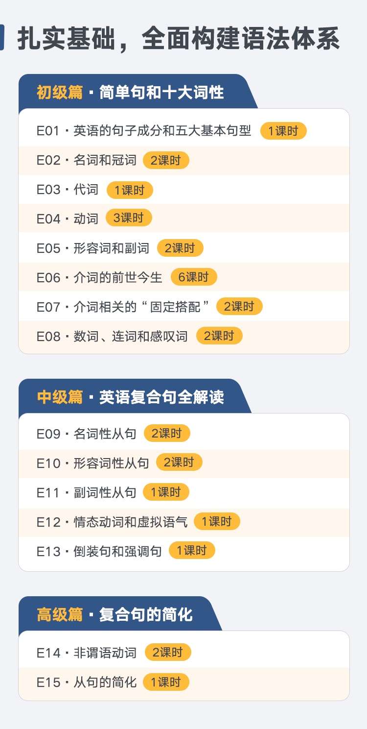 图片[5]-【000495】【综合英语】杨亮：通俗语法课程-学爸优选
