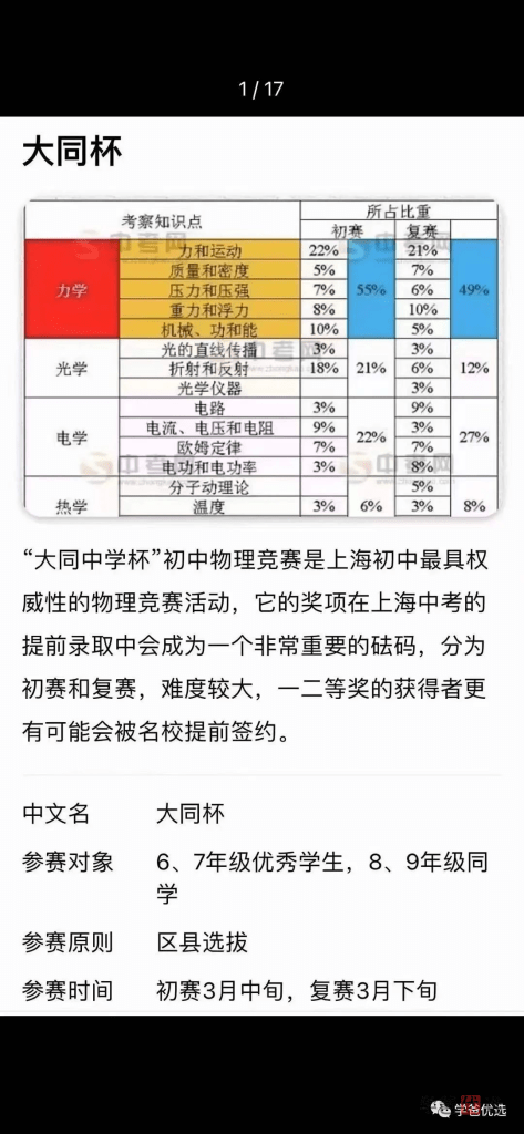 图片[10]-【000086】【初中物理】竞赛基础一轮：思通物理教程（严睿捷）-学爸优选