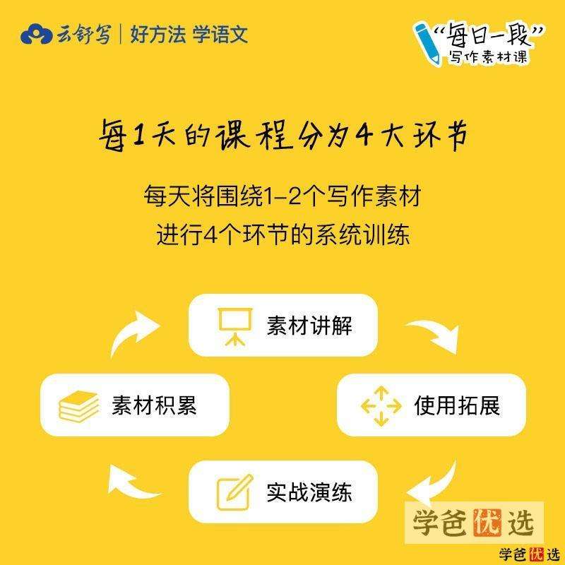 图片[2]-【000898】【小学语文】云舒写：“每日一段”作文素材课（5-6年级）-学爸优选