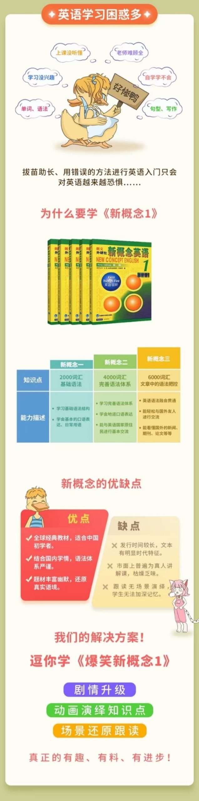 图片[2]-【000522】【综合英语】爆笑新概念英语一二三册-学爸优选