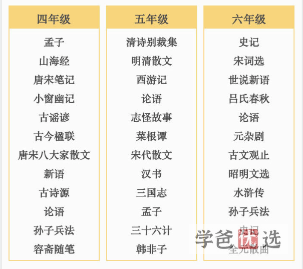 图片[5]-【000900】【小学语文】云舒写：三年级《每日一句经典古诗文》-学爸优选