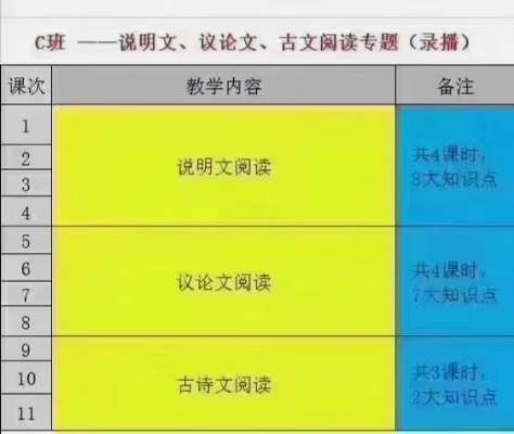 图片[4]-【003368】【初中语文】戴老师：语文无非如此ABCD班-学爸优选