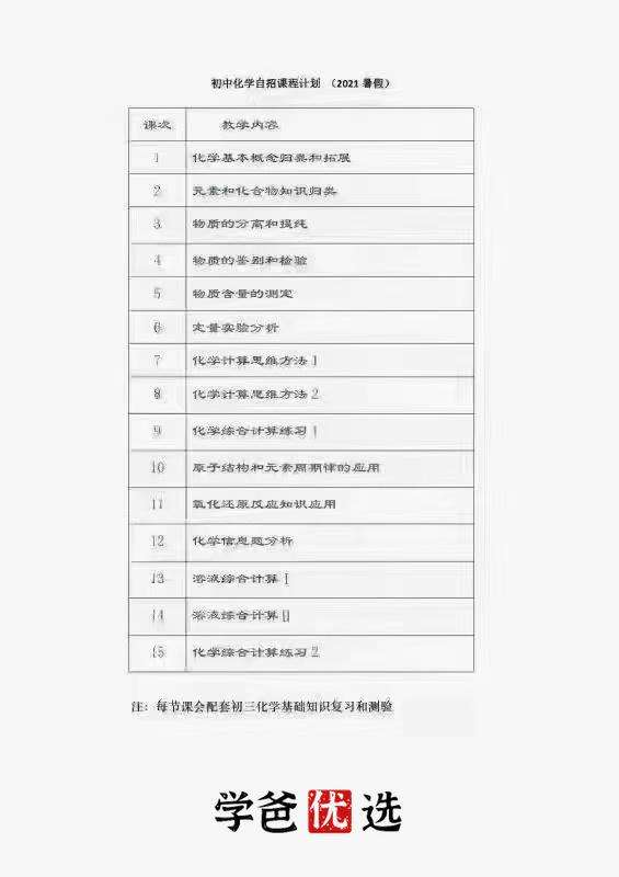 图片[2]-【000009】【初中化学】华育：初三化学21暑秋（零基础+拓展）孙伟为-学爸优选