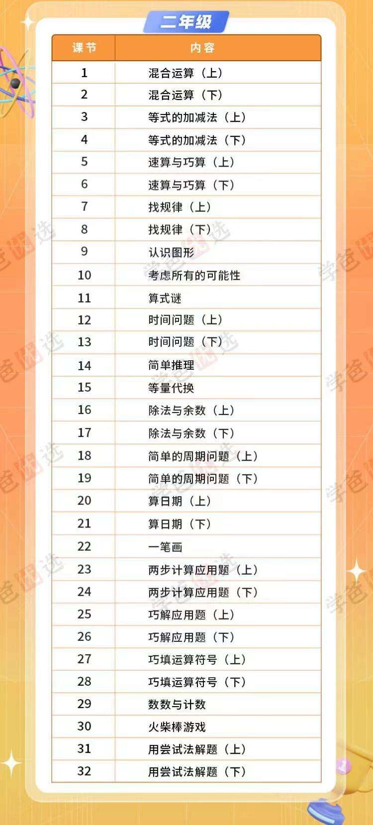 图片[3]-【002069】【小学数学】【加密】《奥数精讲与测试》奥精AB卷配套课程2-5年级（2024新版）-学爸优选