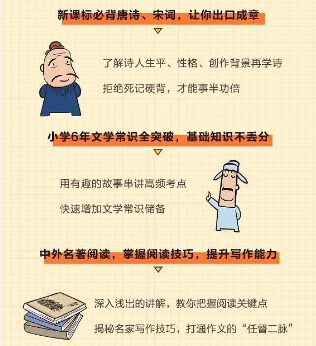 图片[4]-【000359】【小学语文】【音频】乐乐课堂：小学语文知识点大全-学爸优选
