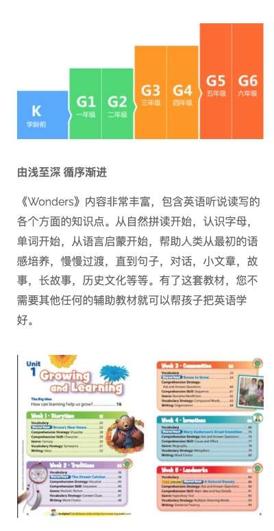 图片[3]-【003452】【综合英语】善恩：美国加州小学教材Wonders(G1-G3)-学爸优选