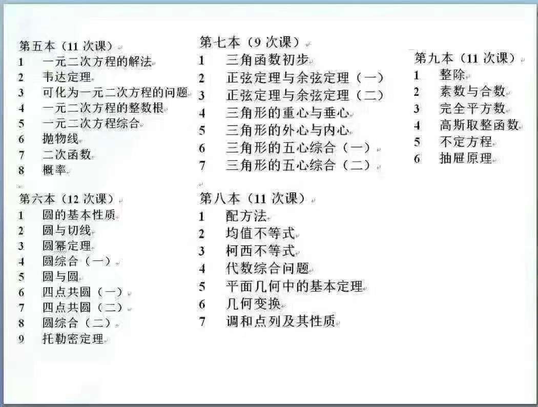 图片[4]-【003089】【初中数学】陈泽桐：全套初联课程合集89讲（含作业讲解视频）广州奥数名师-学爸优选