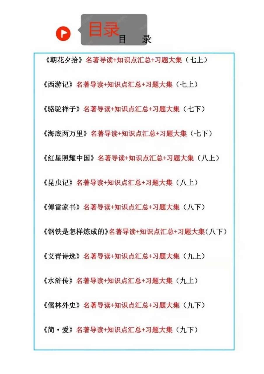 【003375】【初中语文】【资料】学而思：初中必读12部名著汇编合订-学爸优选
