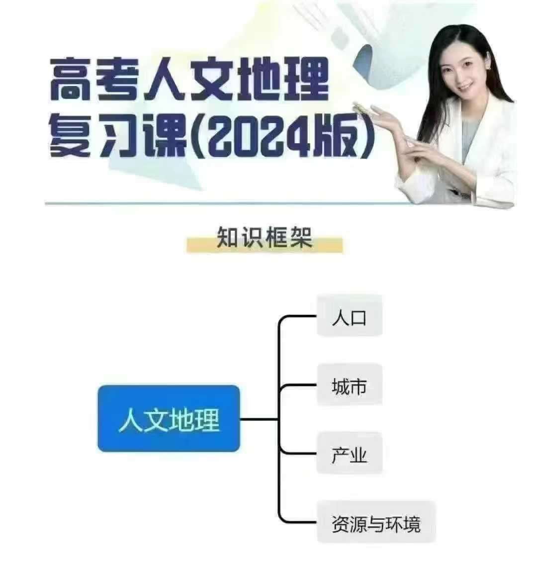 图片[4]-【003552】【高中地理】羊羊老师：2025届高考地理二轮·人文地理-学爸优选