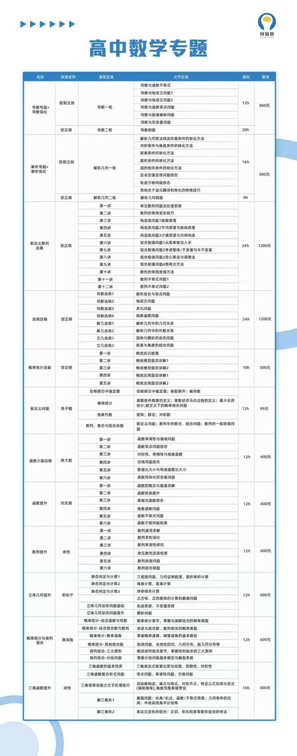 图片[3]-【003163】【高中数学】创知路：概率统计压轴（2025高考专题）-学爸优选