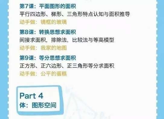 图片[6]-【003214】【小学数学】凯叔家的几何启蒙：跟着名师学数学，2-4年级几何专题课-学爸优选