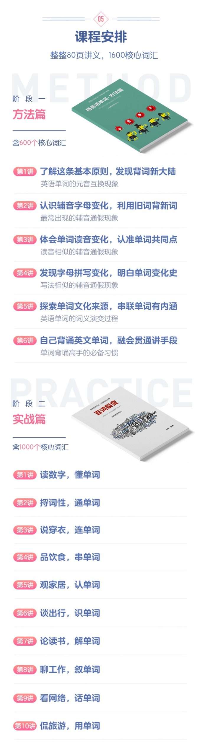 图片[5]-【000492】【综合英语】杨亮：单词方法与实战（1600核心词汇）-学爸优选