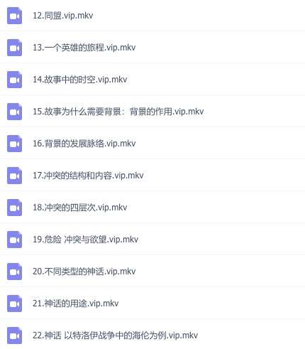 图片[3]-【000474】【综合英语】外滩教育：英文故事创作写作课（Narrative writing）-学爸优选