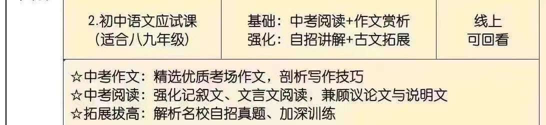 图片[3]-【003129】【初中语文】【加密】上海钱老师语文（24暑秋）-学爸优选