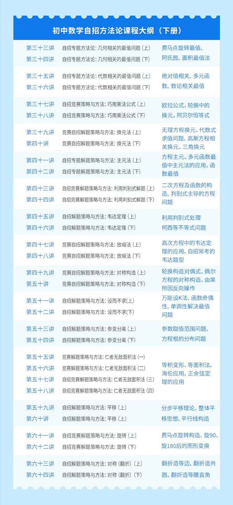 图片[6]-【003190】【初中数学】上海笔笔逗：九年级初三自招解题策略与方法论（上下册）-学爸优选