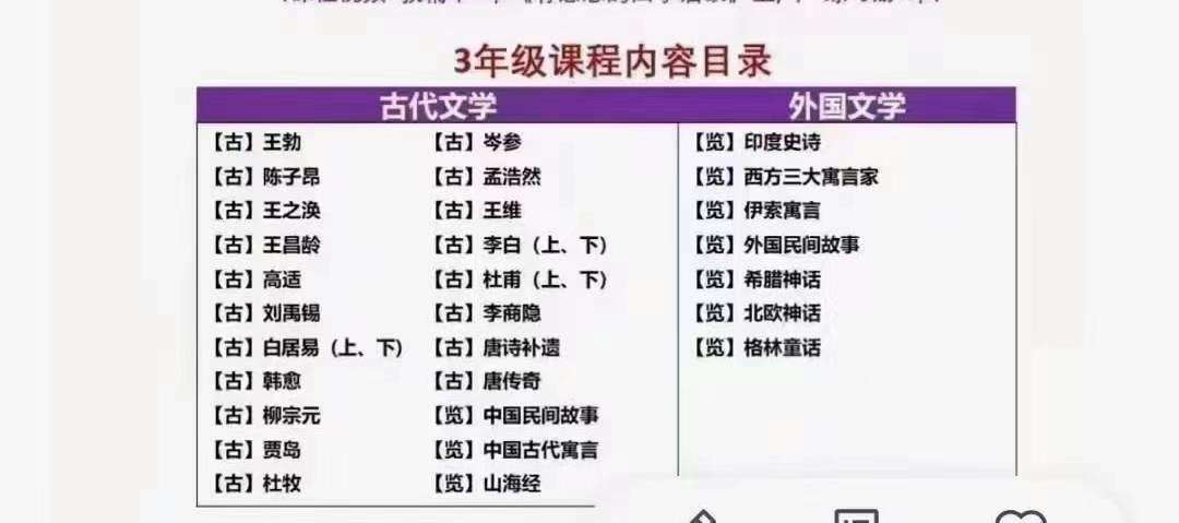 图片[2]-【003308】【小学语文】豆神大语文：中外文学必修课（3年级）-学爸优选
