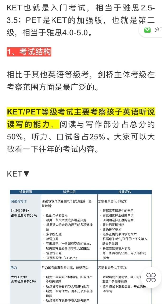 图片[2]-【000345】【综合英语】剑桥KET英语精讲50节（米粒妈课堂）-学爸优选