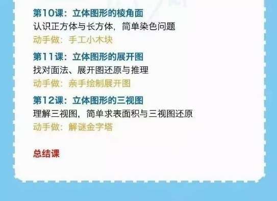 图片[7]-【003214】【小学数学】凯叔家的几何启蒙：跟着名师学数学，2-4年级几何专题课-学爸优选