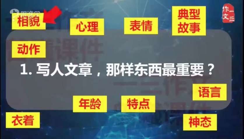 图片[2]-【003503】【综合语文】跟谁学：曾曦系列——类型作文第一季-学爸优选