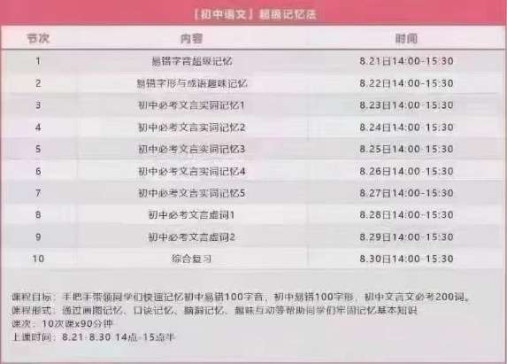 图片[2]-【003360】【初中语文】【免费】包君成：语文超级记忆法-学爸优选