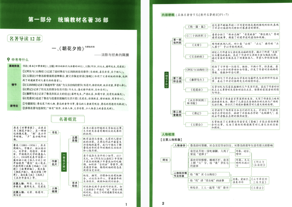 图片[4]-【003359】【初中语文】【资料】万唯中考2023系列：初中名著阅读与中考新考法+教材名著速读-学爸优选