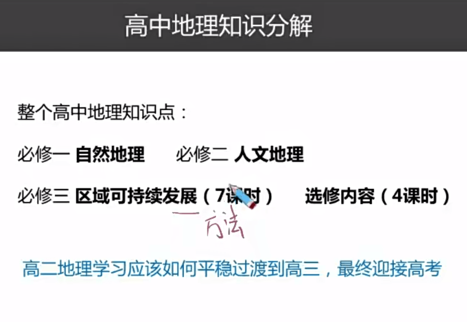 图片[5]-【003376】【高中地理】学而思培优：高二地理（王嫒韬）-学爸优选
