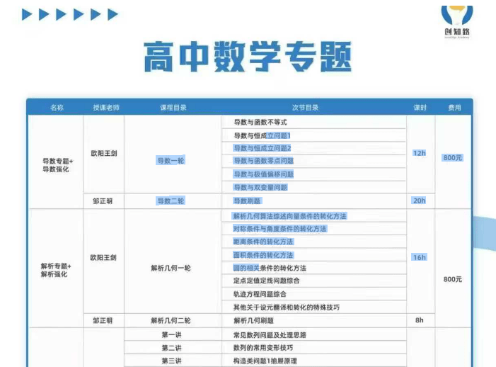 【003163】【高中数学】创知路：概率统计压轴（2025高考专题）-学爸优选