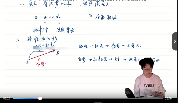 图片[5]-【001823】【高中物理】莫荒年：高三物理系统复习一二三轮（有道精品课）-学爸优选