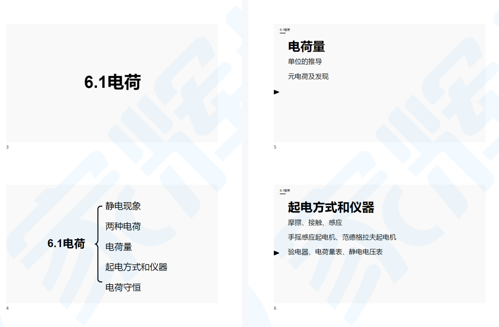 图片[7]-【001657】【高中物理】上海家辉培优：电磁篇专题（周凤祥）-学爸优选