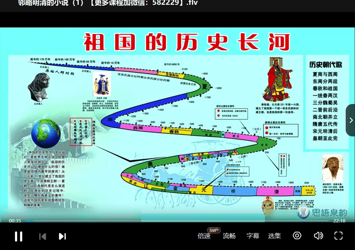 图片[4]-【003325】【小学语文】巨人大语文（2年级）（42讲—105个视频）-学爸优选