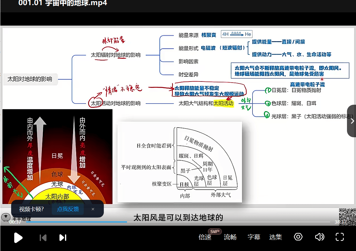 图片[10]-【003551】【高中地理】羊羊老师：2025届高考地理一轮·自然地理-学爸优选