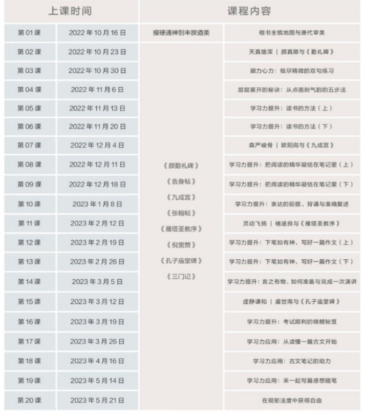 图片[2]-【000933】【综合书画】暄桐教室：LX书法新四套基础课二阶楷书精进20课-学爸优选