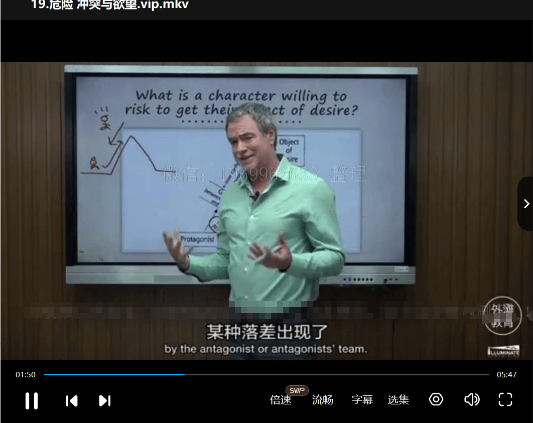 图片[4]-【000474】【综合英语】外滩教育：英文故事创作写作课（Narrative writing）-学爸优选
