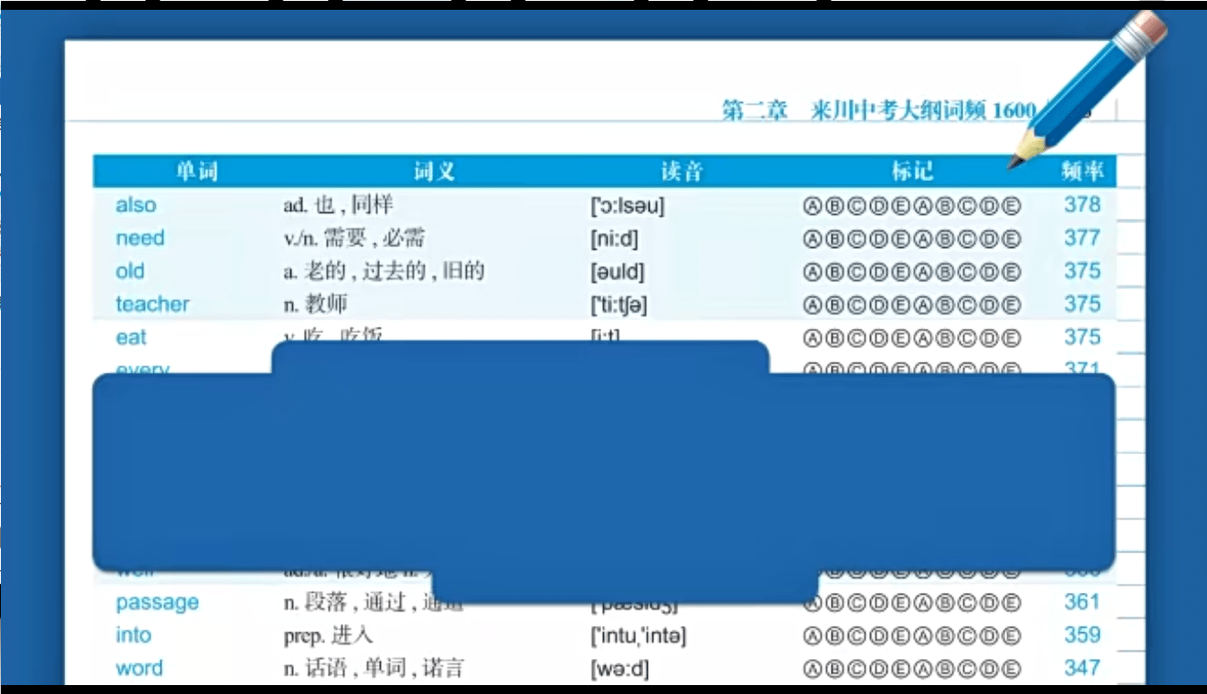 图片[3]-【003261】【初中英语】来川学习法：初中单词28天集训营-学爸优选