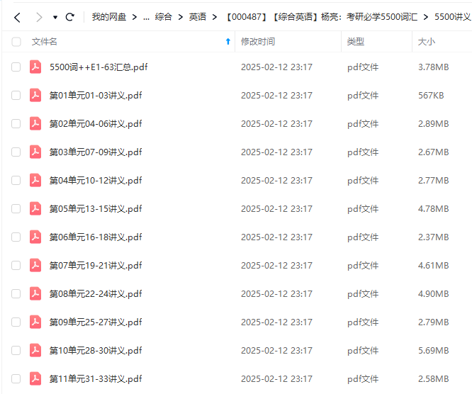 图片[7]-【000487】【综合英语】杨亮：考研必学5500词汇-学爸优选