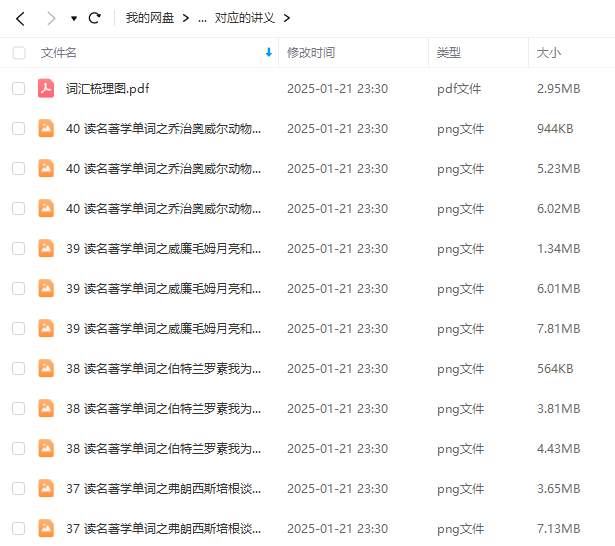 图片[5]-【000491】【综合英语】【音频】杨亮：背词攻略（资料齐）-学爸优选