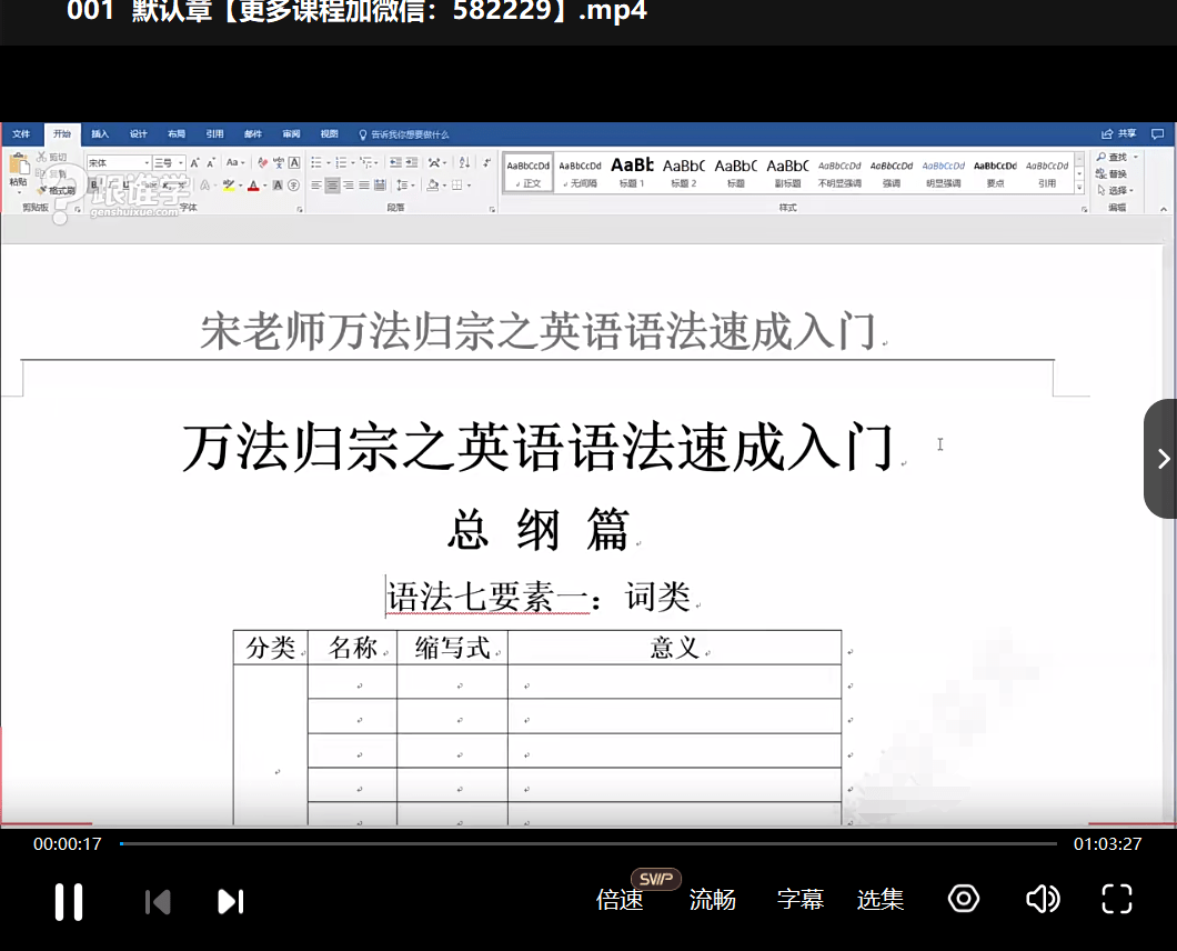 图片[2]-【000511】【综合英语】宋维刚：万法归宗之英语语法速成-学爸优选