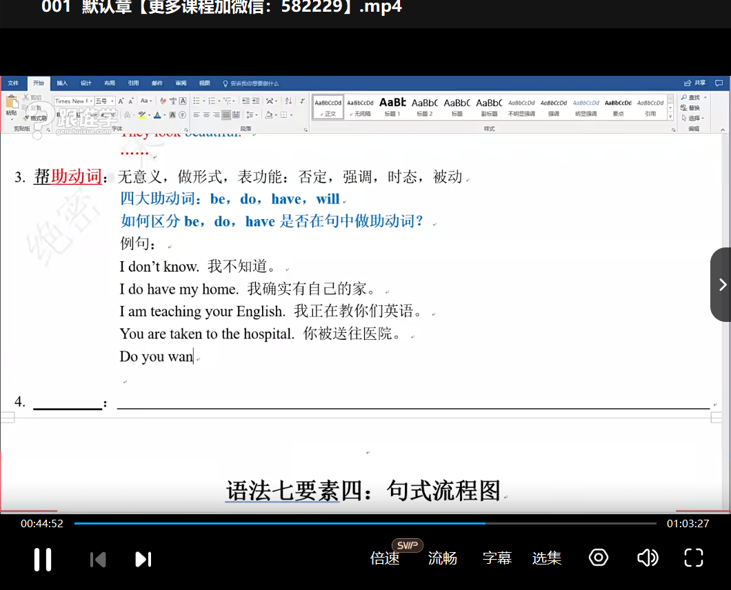 图片[3]-【000511】【综合英语】宋维刚：万法归宗之英语语法速成-学爸优选