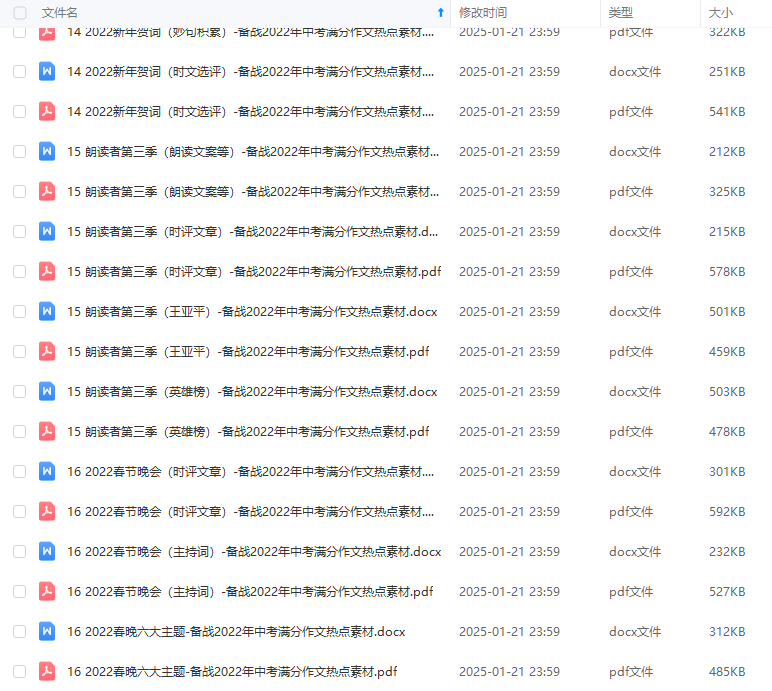 图片[3]-【003357】【初中语文】【资料】备战2022年中考满分作文热点素材-学爸优选