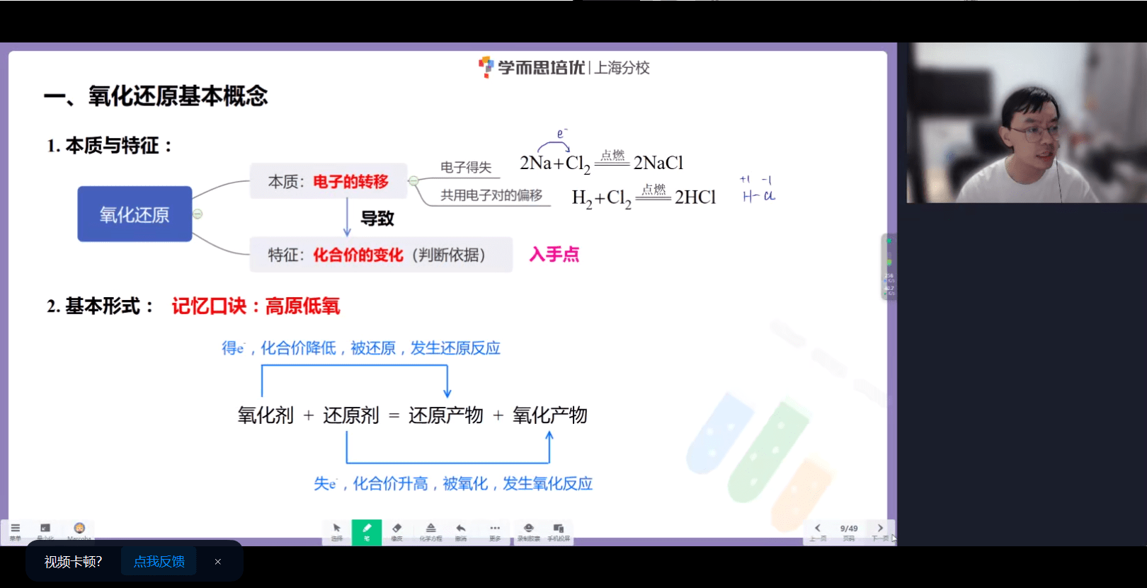 图片[6]-【003548】【高中化学】学而思培优：上海高三化学培优S一轮复习（周晓彤）24暑秋-学爸优选