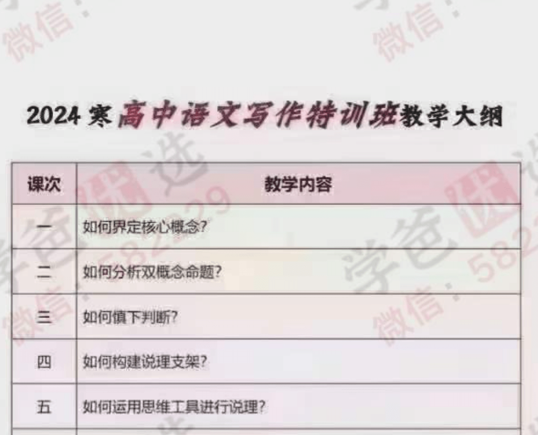 【002922】【高中语文】上海四校：高中议论文写作特训（24寒）上中大师班-学爸优选