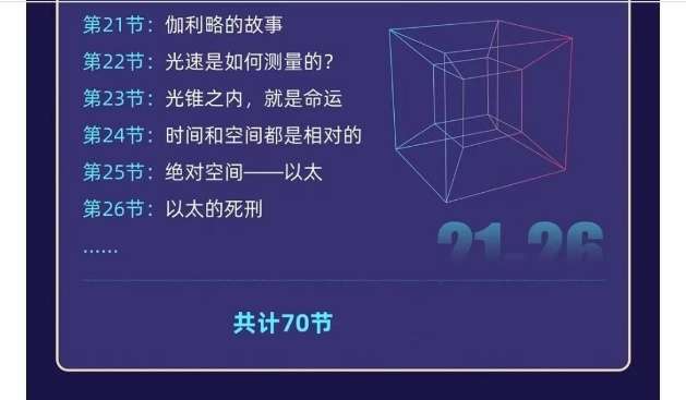 图片[7]-【000058】【综合数学】李永乐：《从一到无穷大》导读-学爸优选
