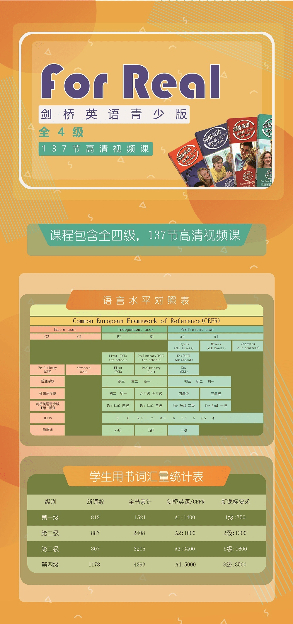 图片[2]-【003304】【综合英语】剑桥英语青少版For Real（全4级）朗阁版-学爸优选