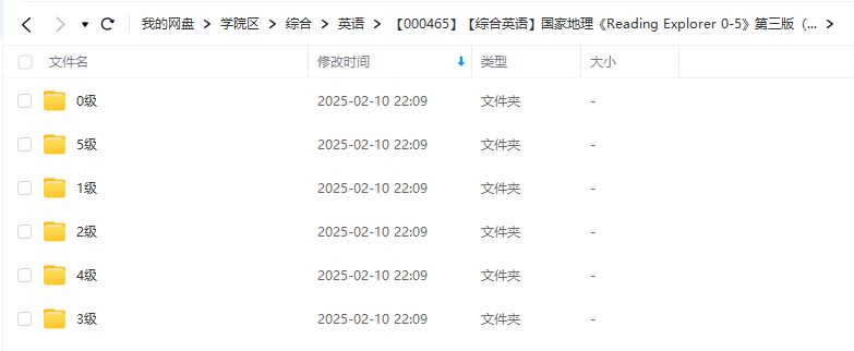 图片[2]-【000465】【综合英语】国家地理《Reading Explorer 0-5》第三版（全套学习素材）-学爸优选