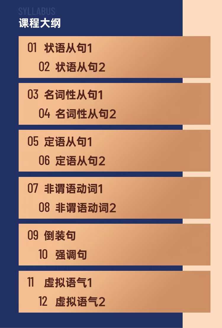 图片[5]-【003299】【高中英语】Eva：高中语法教程12讲（E飞英语）-学爸优选