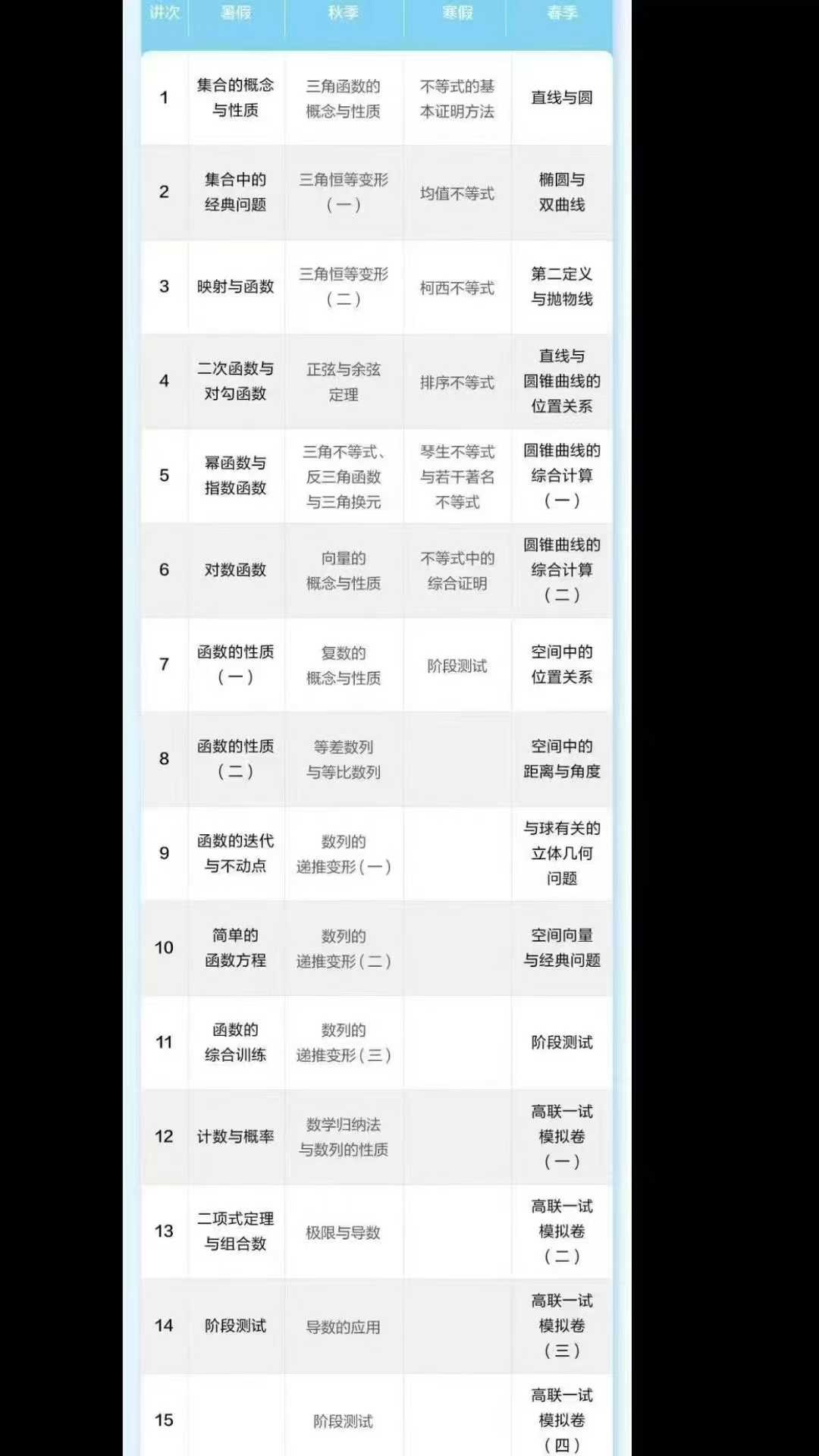 图片[2]-【003274】【高中数学】陈祖维：高联一试25寒（不等式、导数）含作业解析-学爸优选