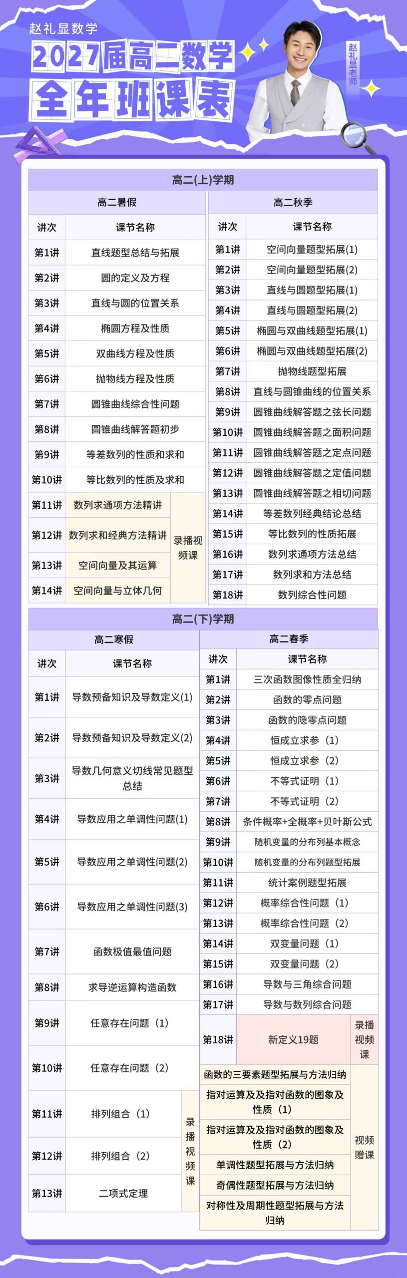 图片[3]-【003347】【高中数学】赵礼显：高二数学全年班（24暑秋25寒春）开明致学-学爸优选
